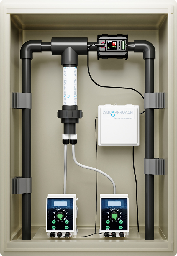 Chlorine Dioxide Generators